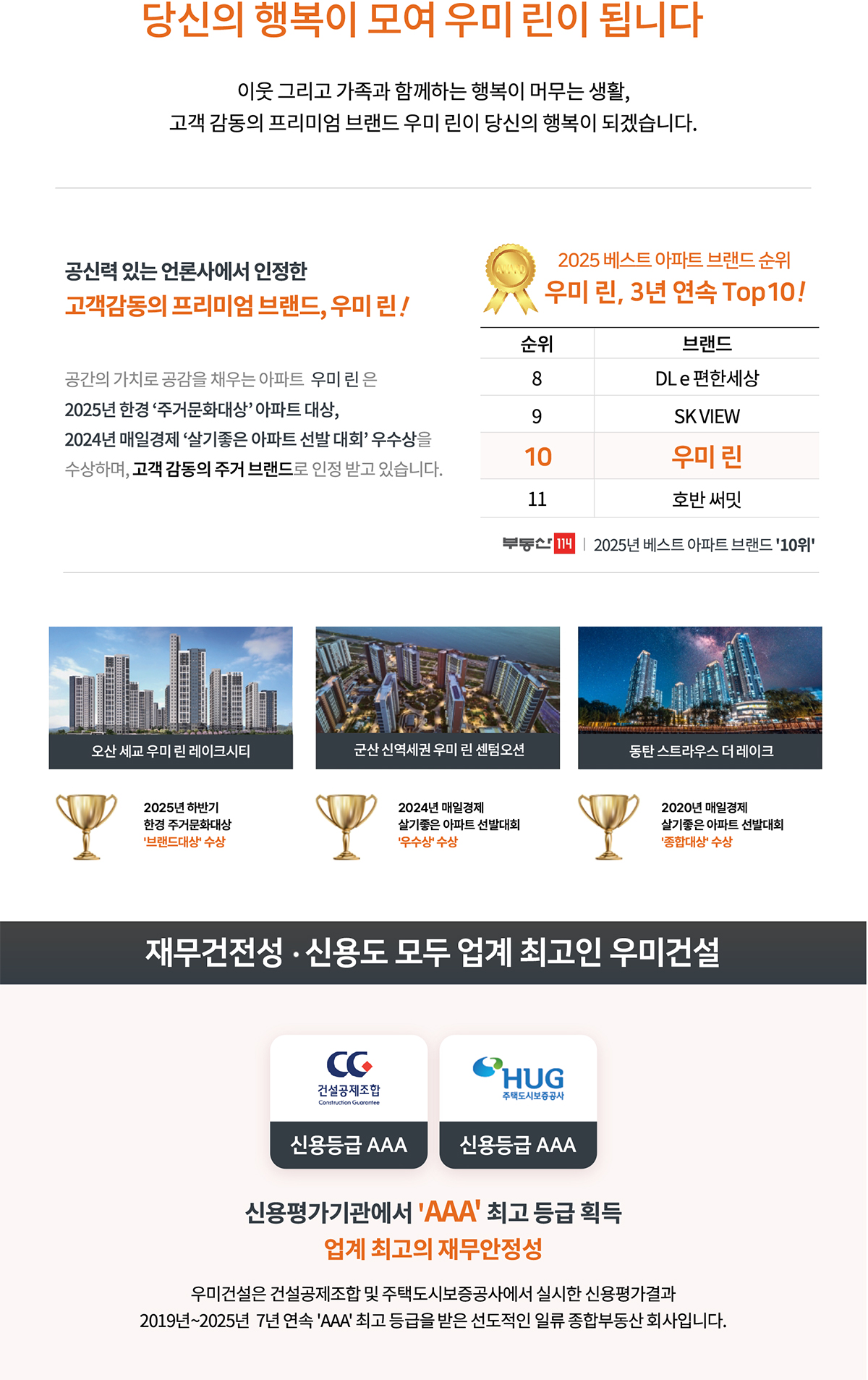 여수 소제지구 중흥 우미린 브랜드소개